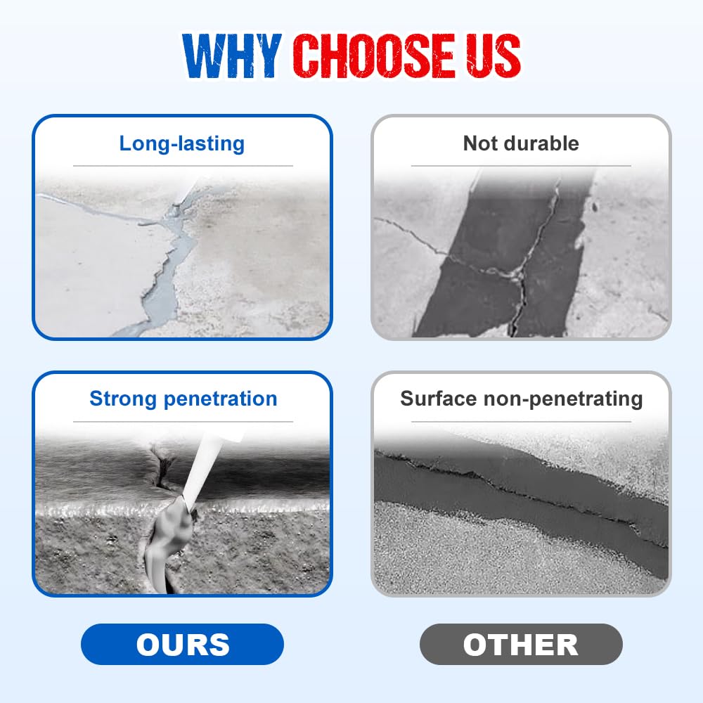 Heavy-Duty Concrete Crack Repair Adhesive – Quick-Drying Waterproof Sealer for Outdoor Concrete, Home Repairs, and Renovations (Grey, 200G)