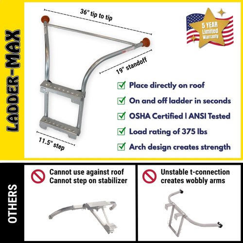 Ladder-Max Stabilizer - Extension Ladder Stabilizer for Roof and Wall - Gutter Protector Attachment Hooks to and fits Most Ladders - Stability and Safety - Heavy Duty Ladder Standoff Tool