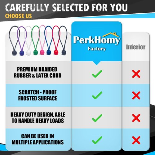 PerkHomy 30 PCS Ball Bungee Cord 6 Inch Heavy Duty Bungie Cord Balls for Tarp Tie Down Canopy Camping Tents Cargo Holding Wire Hoses Patio Umbrellas Awning (30pc Black&White)