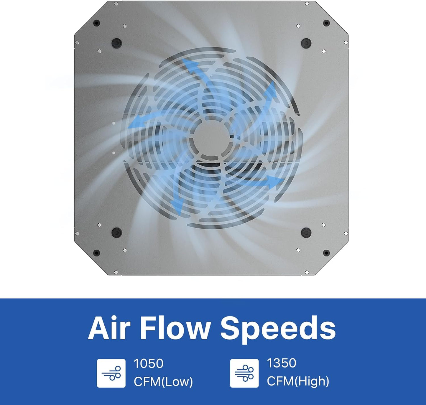 ABESTORM 360 Degree Intake Air Filtration System for Woodworking, 1350 CFM Hanging Dust Collector, Air Filter for Shop Garage WorkShop, DecDust 1350