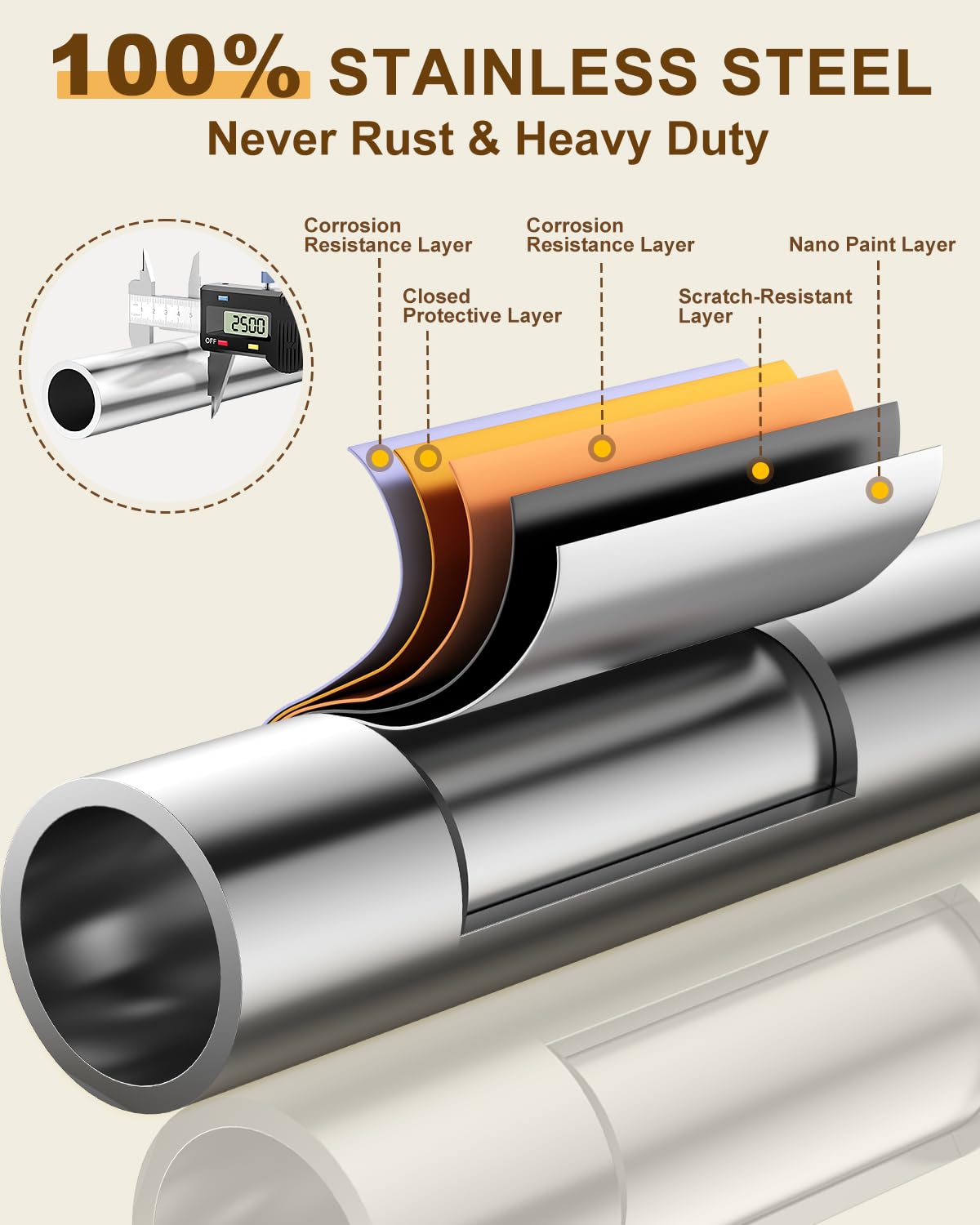 Upgraded 100% Stainless Steel Clothing Rack Load 760LBS, Heavy Duty Clothes Racks with Larger & Sturdy Wheel, Extendable & Adjustable Rolling Garment with Shelves for Hanging Portable Closet Rack