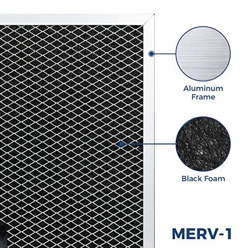 ALORAIR 4-Pack MERV-1 Filter for Sentinel HD35P/HS35 Crawlspace Dehumidifiers