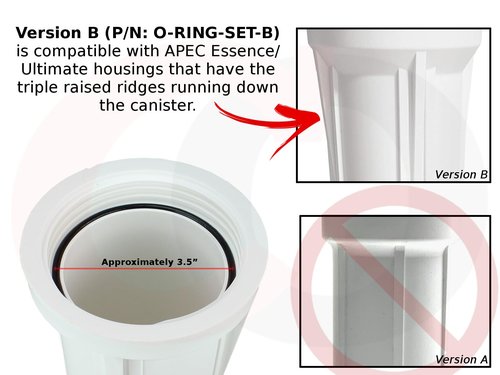 Captain O-Ring – Replacement 3.5” O-Rings for APEC Essence, Ultimate Reverse Osmosis RO Water Filter Housings (4 Pack) (Version B (O-RING-SET-B))