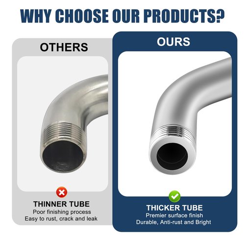 Shower Arm with Flange, 6 Inch Chrome Shower Pipe, Wall Mount Replacement Angle Shower Head Extension Arm for Fixed Shower Head & Handheld Showerhead