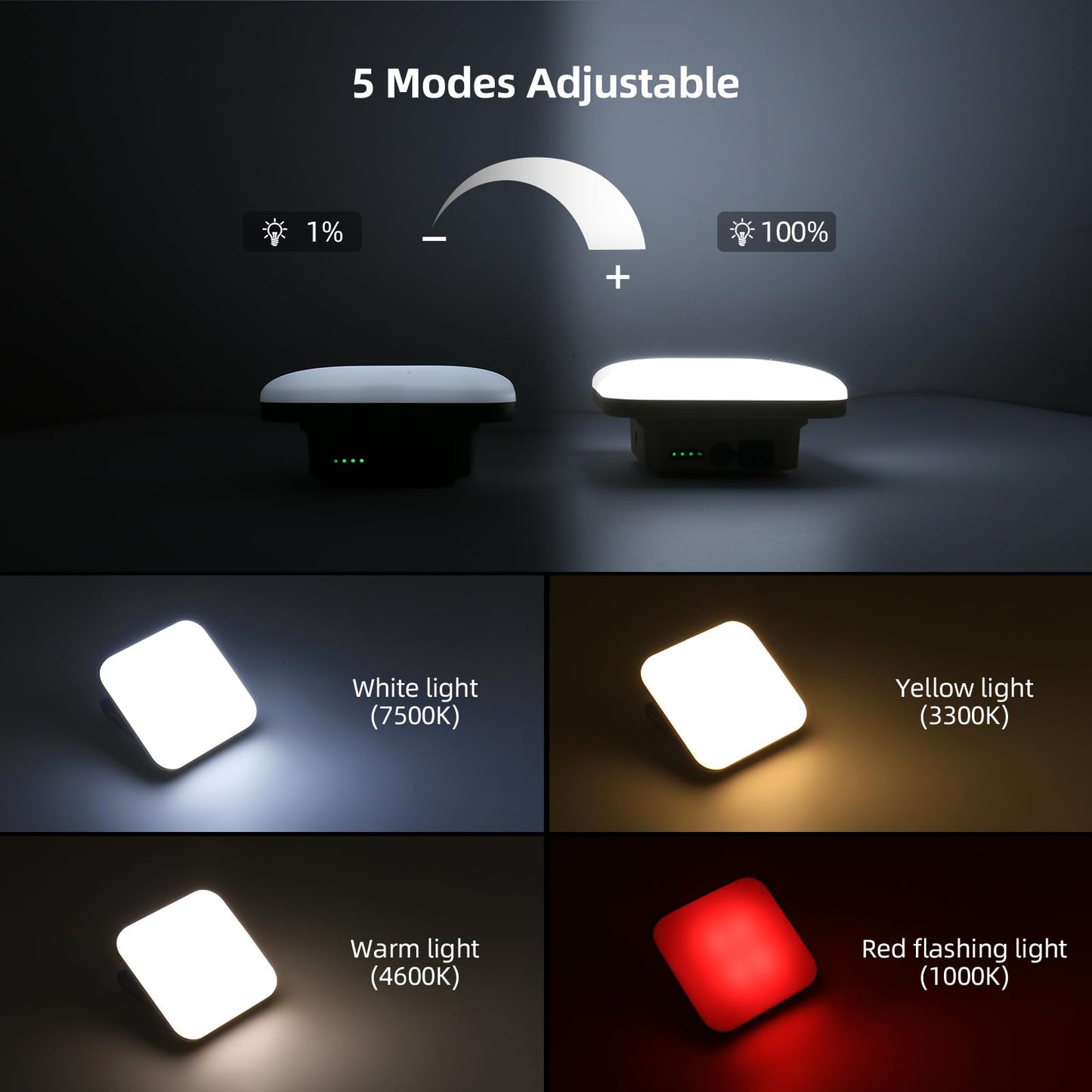 Portable Rechargeable LED Camping Lights for Hanging,Waterproof Outdoor Light,Super Bright Hanging Lanterns for Tents