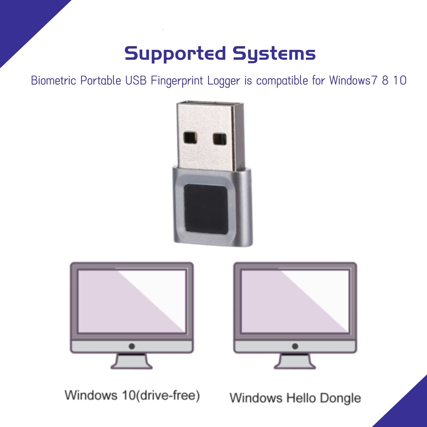 USB C Fingerprint Reader, 360° Detection Mini Fingerprint Scanner 0.5s Touch Speedy Matching Portable Biometric Scanner USB Security Key for Password and File Encryption