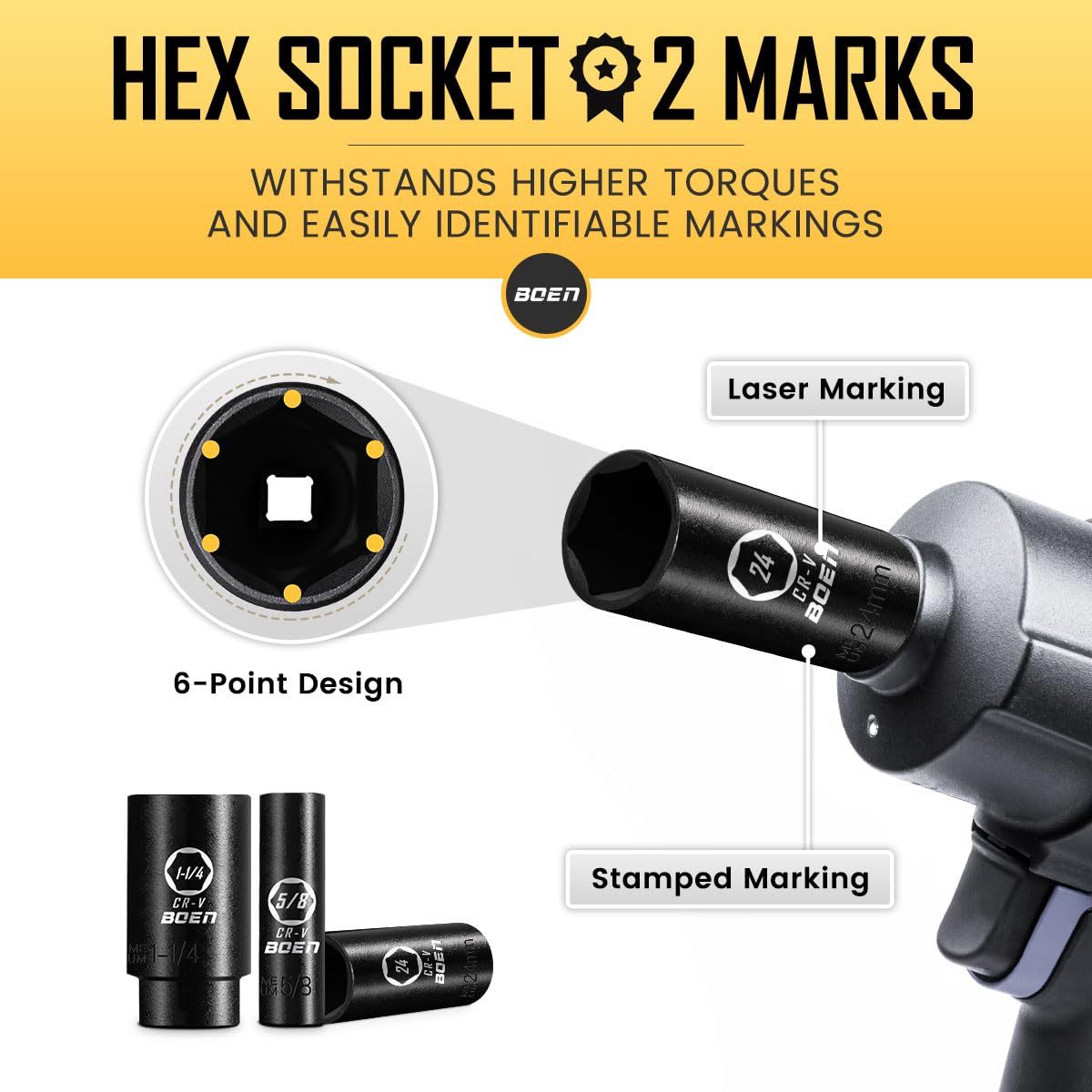 BOEN 35-Piece 1/2" Drive Deep Impact Socket Set - SAE 3/8"-1-1/4" & Metric 8-24mm, Extensions, Joint & Adapter, Cr-V Steel, Double Lock Case