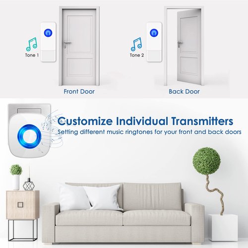 Wireless Doorbell Transmitter PHYSEN Single Push Button for Home/Classroom Doorbell without Receiver White