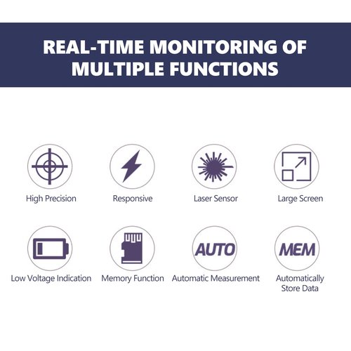 Digital Tachometer DT6236E /Non- Photo Tachometer 5 Digits 18 mm RPM Tach LCD Rotation Meter Tester
