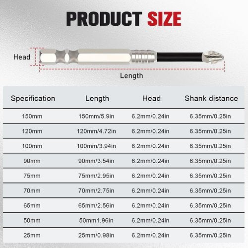 2025 Upgraded High-Strength Magnetic Screwdriver Drill Bit Set - Anti-Slip Alloy Steel Electric Driver Bits for Impact Tools with Enhanced Magnetic Durability (1 Set)‌