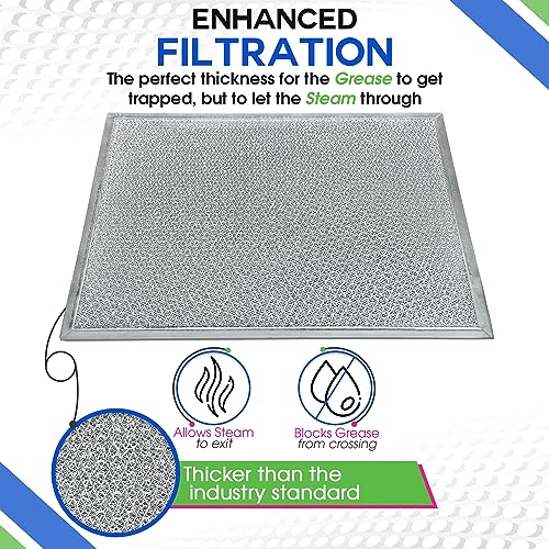 Bagean Downdraft Stovetop Filter Replacement 2-Pack for Jenn Air 14 x 11.4 in - Grease Screen, Dishwasher Safe