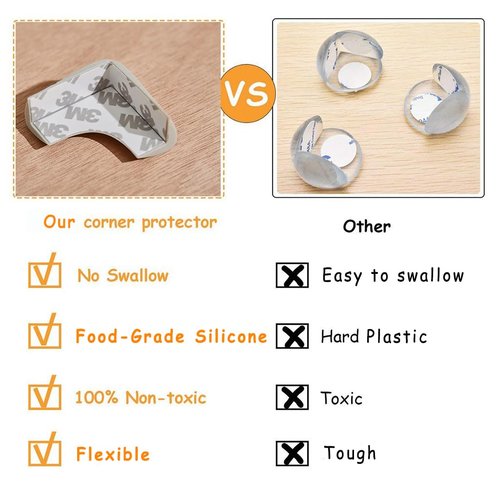 Food-Graded Silicone Corner Protectors, Baby Proofing Table Edge Guards, Pre-Tapep Adhesive Kids Safety Proof, Cabinets Fireplace Furniture Bumpers (4, Gray)