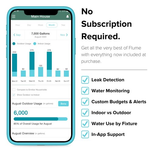 Flume2 Smart Home Water Monitor and Leak Detector – Real-Time Water Usage Tracking, Easy Installation, No Plumbing Required