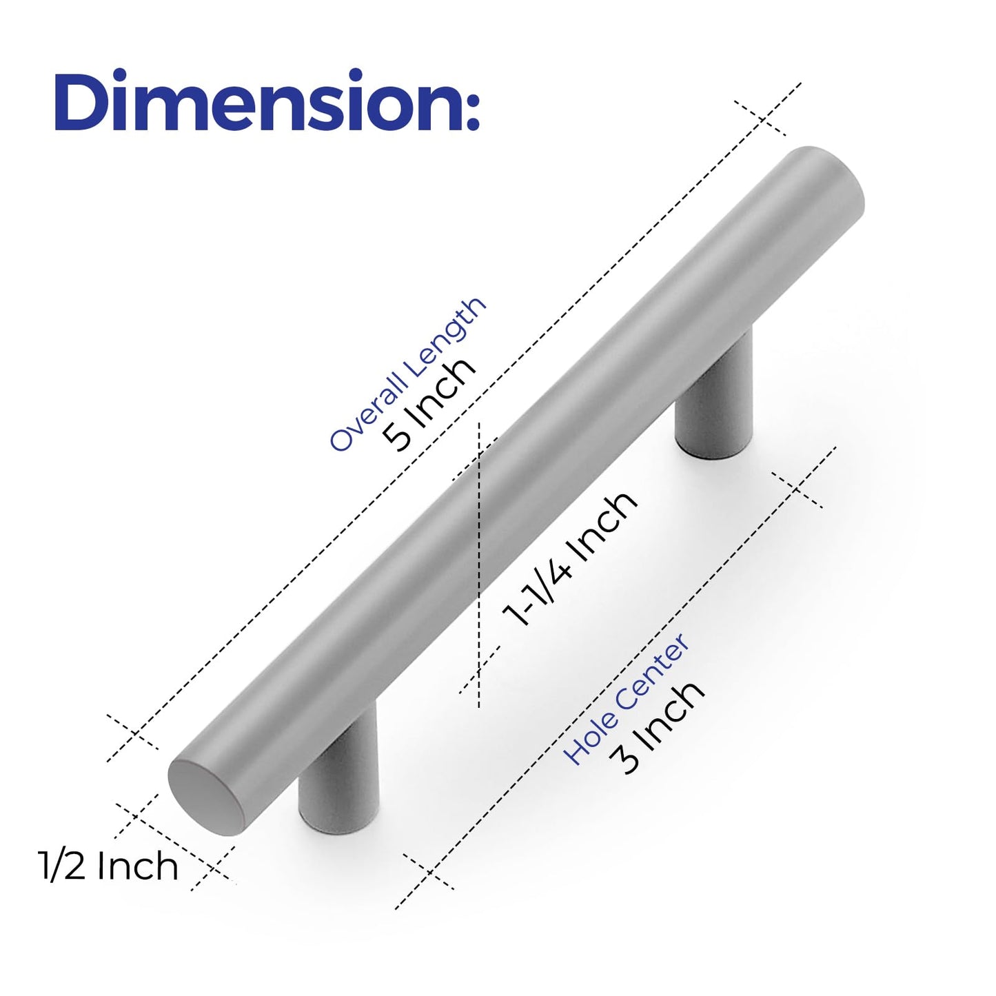 Ravinte 1 Pack | 5 Inch Cabinet Pulls Grey Stainless Steel Kitchen Drawer Pulls Cabinet Handles 5 InchLength, 3 Inch Hole Center