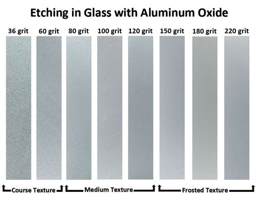 Aluminum Oxide - 12 LBS - Sand Blasting Abrasive Media for Sandblasters, Sandblast Guns and Blast Cabinets (#220 (Extra Fine))
