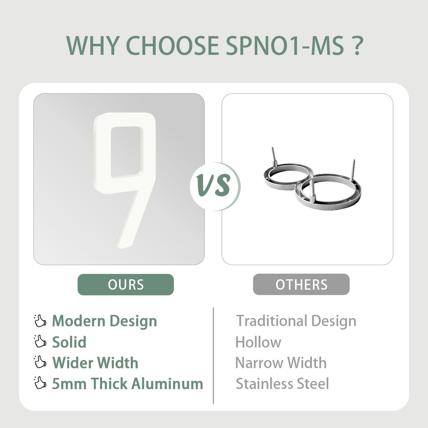 5 Inch Floating White Aluminum House Numbers Letters, Modern Metal House Numbers for Outside, White Address Letters, Aluminum Address Number for Garden Office Apartment (N)