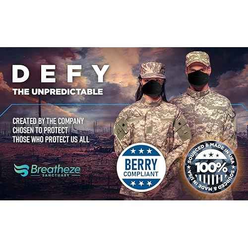 Breatheze KN95 Face Masks Made In USA FDA Registered - Disposable KN95 Mask - 3D Style
