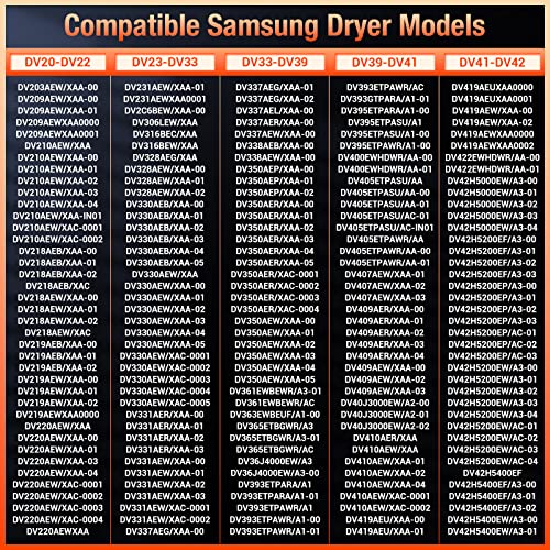 Azdele DC47-00019A Heating Element for Samsung Dryer - Includes DC96-00887A, DC47-00016A, DC47-00018A, DC32-00007A (DV42H5000EW/A3, DV45H7000EW/A2)