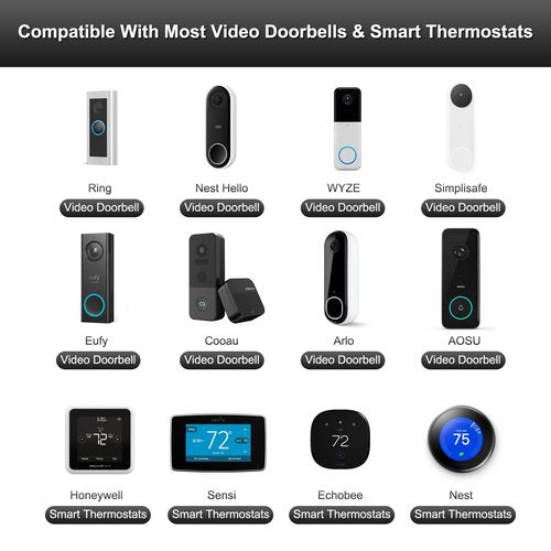 JGXDJJ Doorbell Transformer, 24V Power Adapter with 26.2ft C-Wire, Compatible with Ring, Nest Hello, Wyze, Eufy Video Doorbells