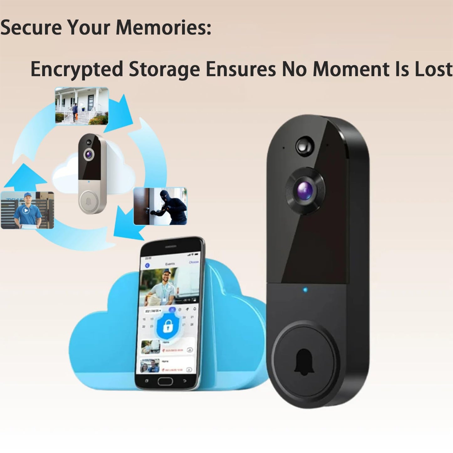 Safe Door Bell with Camera No Subscription, Safe Doorbell-The Smarter Way to Protect Your Home, Ai Human Detection, Live View, 2-Way Audio Included Chime, Monitor Indoors and Outdoors(T1/Black)