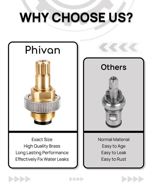 Phivan 4" Brass Faucet Handle Cartridge Replacement Stem Assembly Faucet Valves Hot and Cold Knob Handle Kit with Stem for Kitchen & Bathroom Knob Handles
