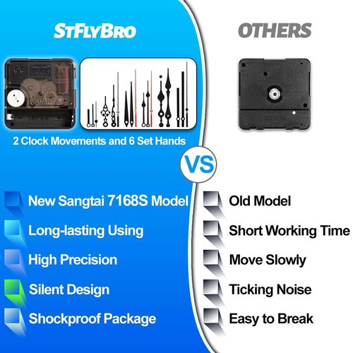 StFlyBro 2 Non Ticking Clock Movements with 6 Pack Different Size Clock Hands, DIY Repair Parts Replacement, Battery Operated