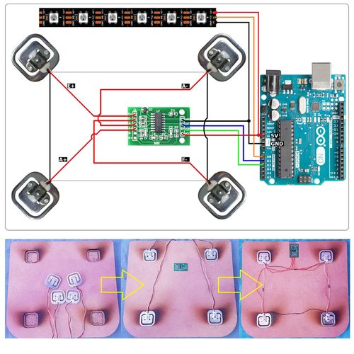 4pcs 50kg Load Cell Half Bridge Strain Gauge Human Body Scale Weight Sensor + 1pcs HX711 Amplifier AD Module for Arduino