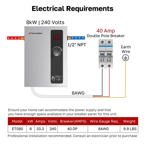 Tankless Water Heater Electric, ThermoMate 8kW at 240 Volt, On Demand Instant Hot Water Heater for Point of Use, Self-Modulating Save Energy, Save Space, 1.56GPM at 35°F Rise