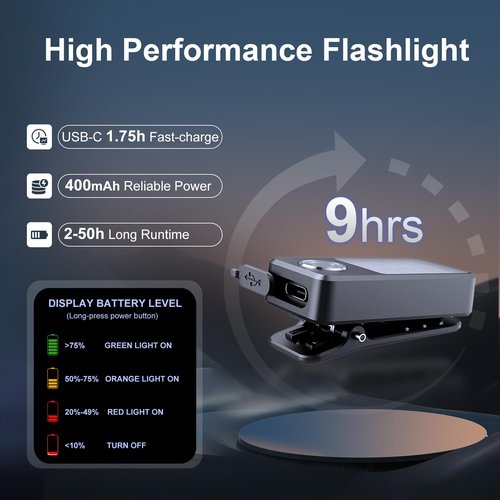 Tubasion Clip On Flashlight with 3 Modes, USB-C Rechargeable Running Light for Runners, IPX7 Waterproof LED Safety Light, EDC Flashlight for Running, Walking, Camping, Hiking(Black)