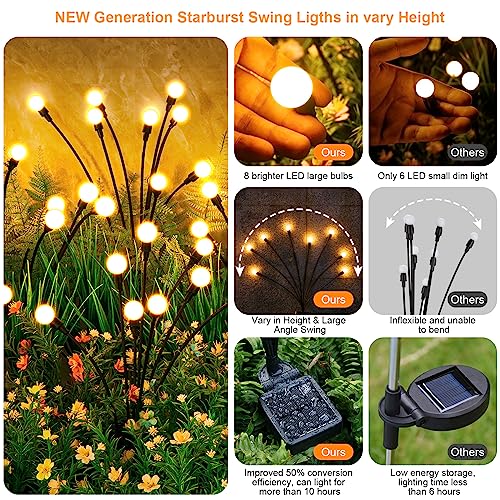 ASMAD 4 Pack Solar Fairy Lights Outdoor 32 LEDs Wind-Swaying Firefly Garden Decor