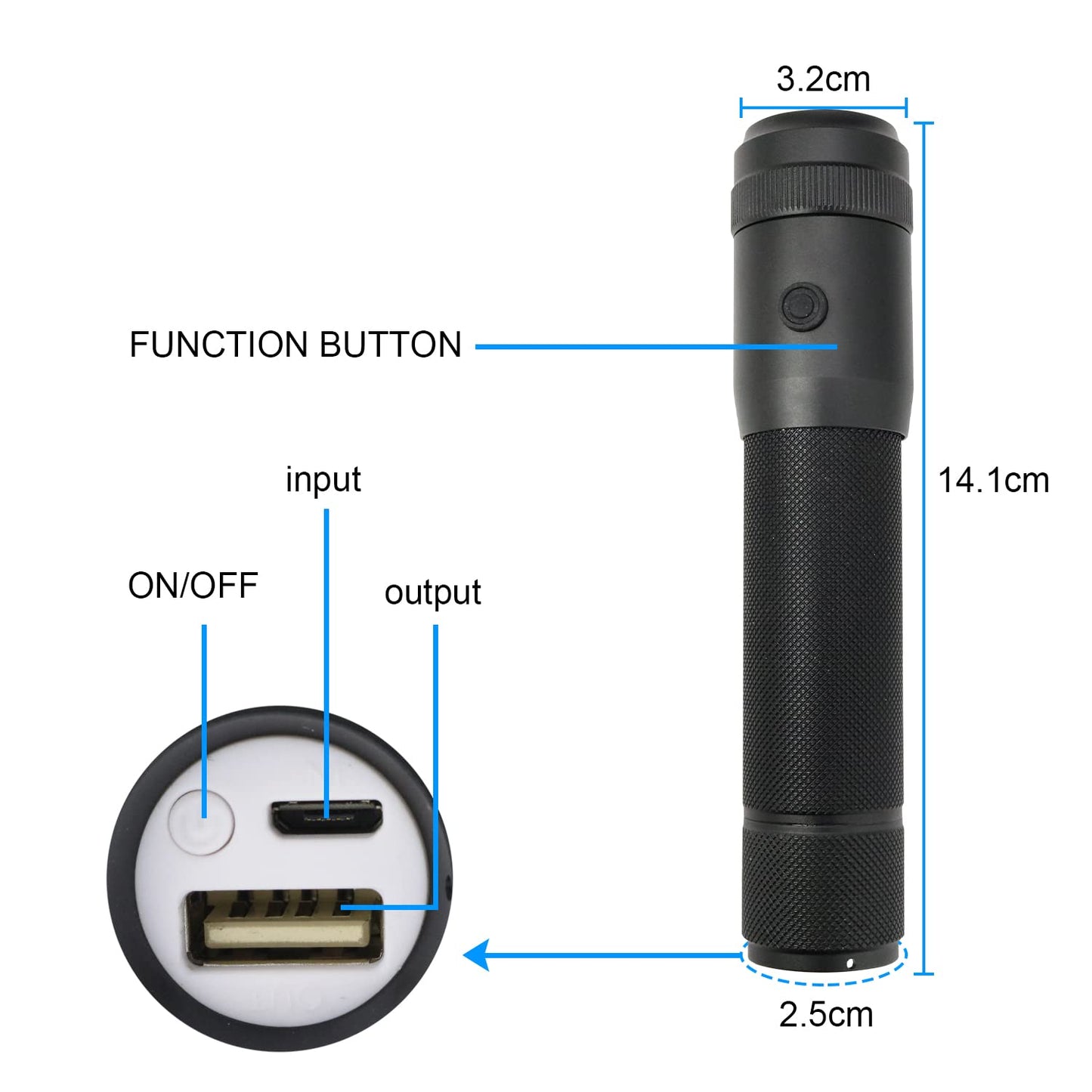 AMKI 6ft Rechargeable LED Fiber Optic Whip, 360 Swivel 36 Mode Effects Super Bright Light Up Dance Rave Toy Great for Raves Parties, Light Shows, EDM Pixel Whip Flow Lace Dance Festival