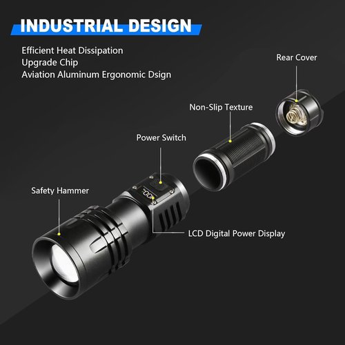Rechargeable LED Flashlights 1000000 High Lumens,𝟐𝟎𝟐𝟓 𝐍𝐞𝐰 High Powered Waterproof Tactical Flashlight Spotlight Flashlight for Home, Bright Flashlight Black for Outdoor Camping Emergency