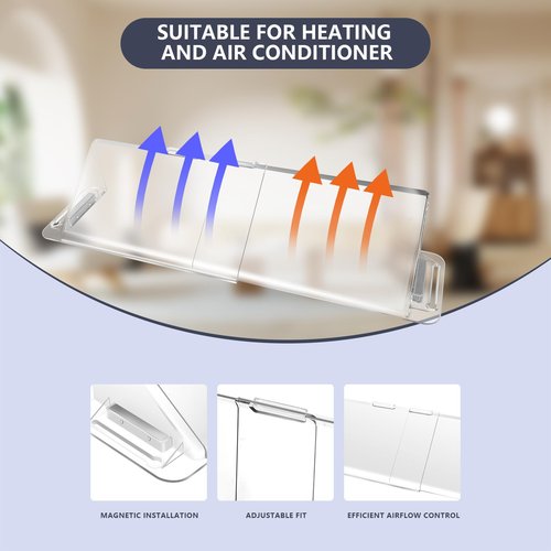 Strong Magnetic Air Vent Deflector for Vents, Sidewalls and Ceiling Registers,Adjustable Air & Heat Deflector,9"-14"Inches Wide-Heavy Duty Unbreakable Plastic with Powerful Magnets,2 Pack