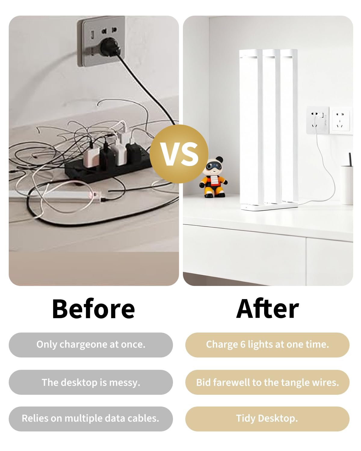 Rihvy 3 Packs Under Cabinet Lighting with Charging Station 8 Inches, Motion Sensor Light Indoor Rechargeable, 3 Color Dimmable Closet Light, USB Led Stick on Under Counter Lights for Kitchen Pantry