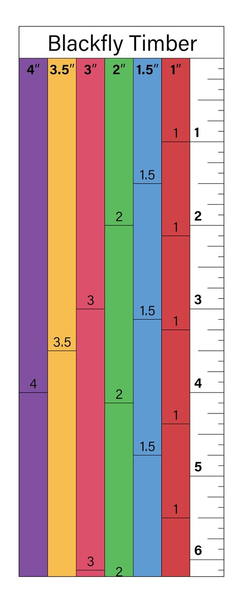 Magnetic Sawmill Scale E | 1" 1.5" 2" 3" 3.5" 4" Universal Lumber Guide fits Woodland Mills | Removable Milling Ruler