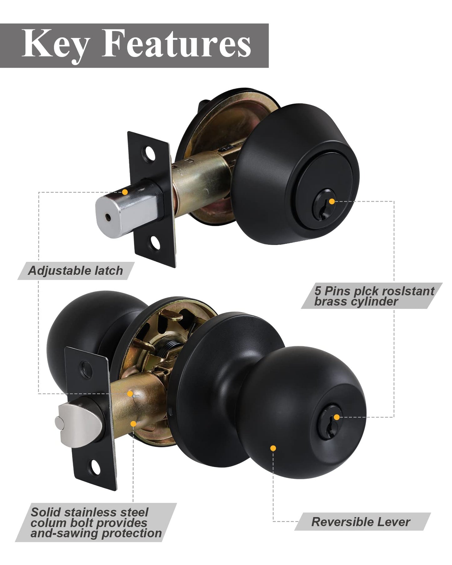Lanwandeng (2 Sets) All Keyed Same Entry Knobs&Single Cylinder Deadbolt for Exterior Front Doors, Matte Black Finish Entry Door Lock with Same Keys