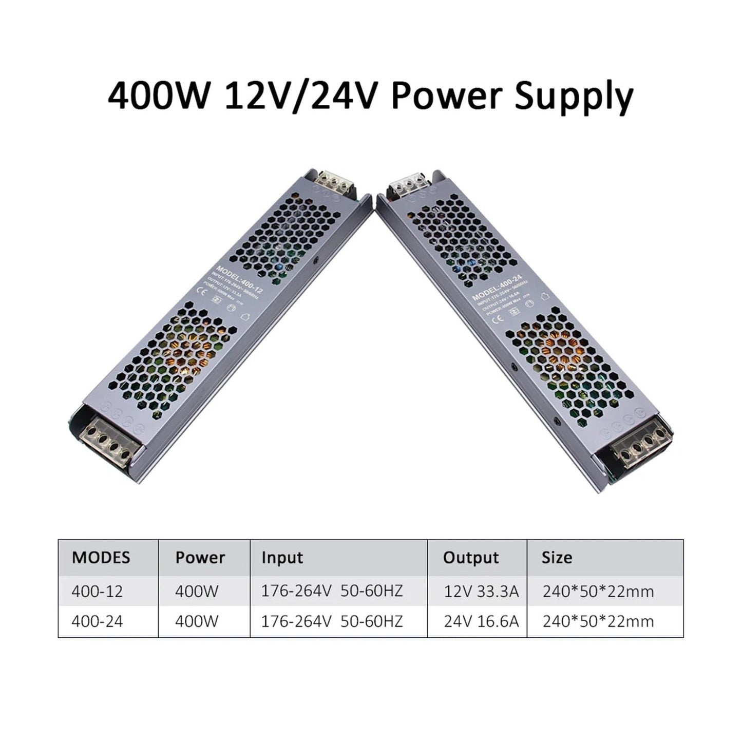 Compatible with MJJC Power Supply Unit 12V 24V 60W 100W 200W 300W 400W 110V 220V 230V AC to 12 24 Volt DC LED Strip Driver Lighting Transformer(DC 12V,100W)