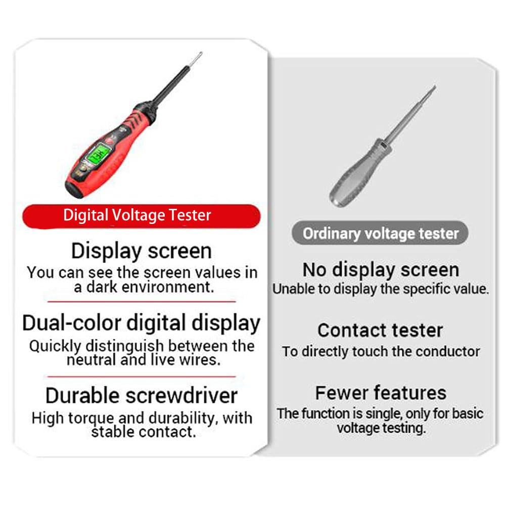 Intelligent Non-Contact Voltage Tester ‑ Safe & Efficient Electrician'S Tool, 2-In-1 Intelligent Non-Contact Voltage Tester, 2-In-1 High Torque Strong Magnetic Screwdriver Electricity Detector (Set 4)