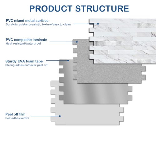 Midcard 20 Sheet Peel and Stick Backsplash, White Marble PVC Wall Tile for Kitchen Backsplash