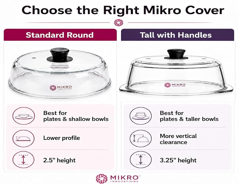 Mikro Innovations 10.5-Inch Borosilicate Glass Microwave Splatter Cover with Vent Hole – Black 1 Pack, Easy-Grip Silicone Handle, BPA-Free, Dishwasher Safe