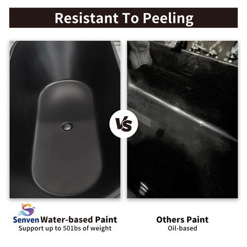 SENVEN Tub and Tile Spray Paint Black Gloss Aerosol Spray Tile Paint Bathtub Refinishing Kit for Tiles Ceramic Porcelain Fiberglass Resurfacing Bathroom Walls Bathtubs Sinks Countertops Toilets