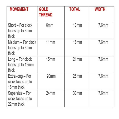 New Quartz Ticking Clock Movement Mechanism Motor Repair Kit Battery Powered ROHS Suitable Baitu 6168 Replacement (Medium - Gold Thread 11mm - Total Length 18mm, Without Hanger)
