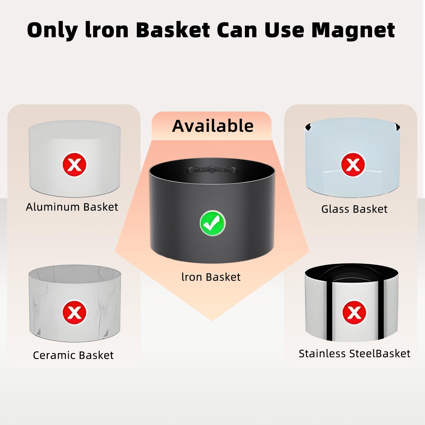 6Pcs Air Fryer Magnet Silicone Buckle for Holding Down Parchment Paper Liner，Keep Air Fryer Paper Liners in Place Prevent Burning (BLACK, 2Set 6Pcs)