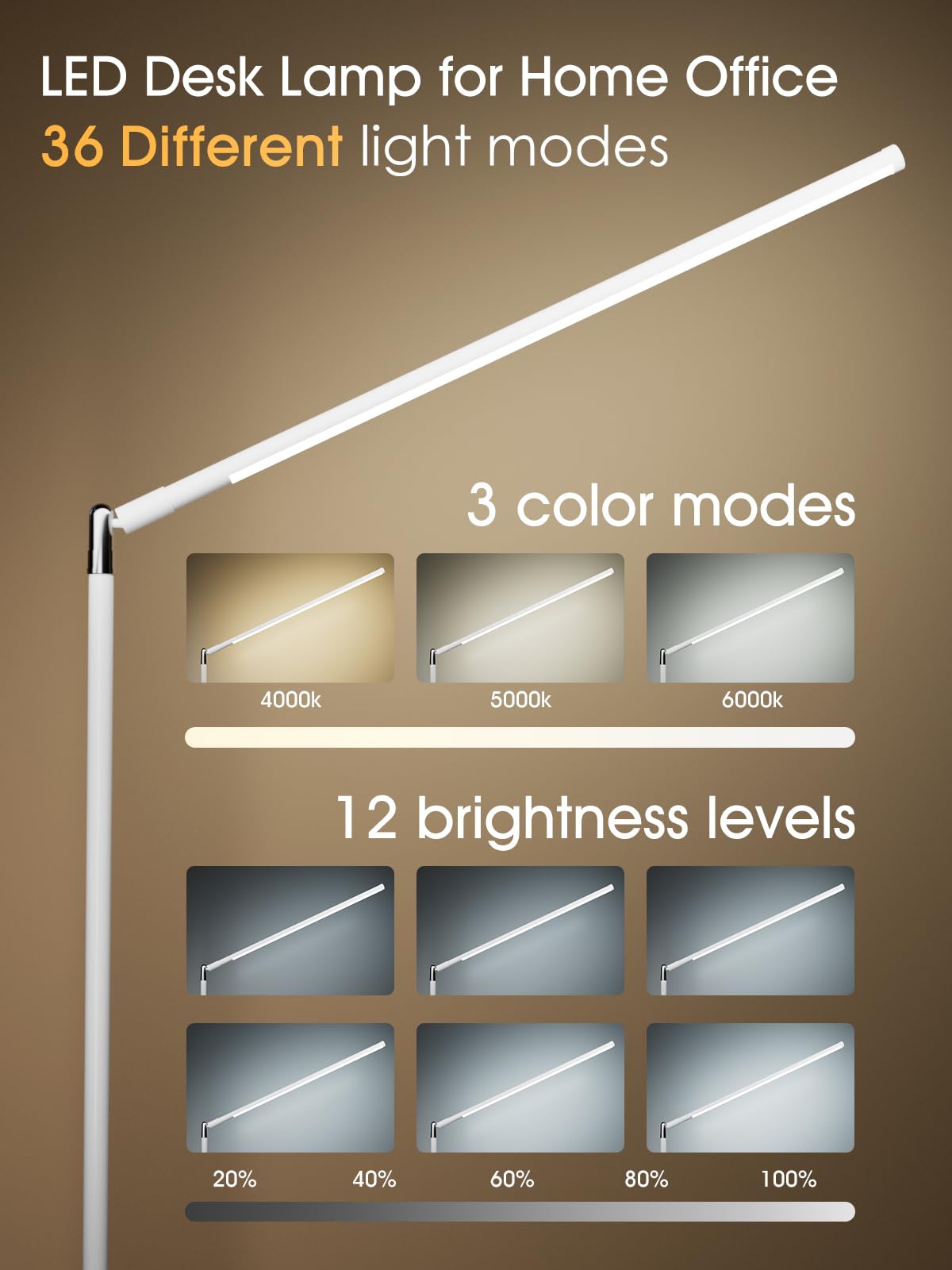 LEDLAY 39.4" LED Desk Lamp for Home Office, Eye Caring Architect Desk Light with Remote, 3 Color Modes & 12 Brightness Levels, Adjustable Height 17.7"-27.6", Study Lamp for Reading/Work (White)