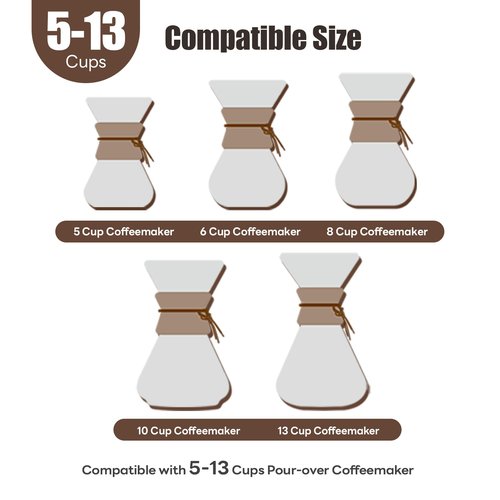 Brew Choice 200ct Pre-folded Unbleached Cone Coffee Filters, Upgraded 30% Natural Thicker Paper for Pure Taste, Compatible with CHEMEX Pour-Over Coffee Makers