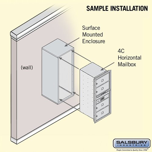 Salsbury Industries 3810S-04SFU 4C Surface Mounted Horizontal Mailbox, Front Loading, Single Column, 4 MB2 Doors, Usps Access, Sandstone