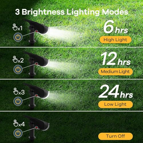 Linkind Outdoor Solar Spotlights 2 Pack - Warm White, Waterproof, Adjustable, Dusk-to-Dawn