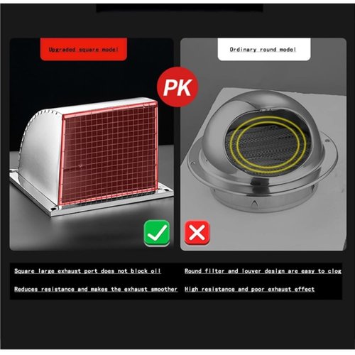 BERWDUXA 12" 14" 18" Dryer Vent Cover Outside, Exhaust Hood Wall Vent with Mesh Screen, Weatherproof Square Duct Vent, Kitchen Ventilation(450mm/18in)
