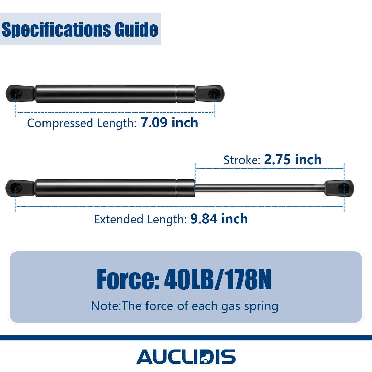 C16-18233 10 Inch 40Lb/178N Gas Strut Shock Spring Lift Support for Truck Toolbox Pickup Tool Box Lid RV Overhead Cabinet Door Boat Hatch Replacement Parts, 40231540, 200452, Set of 2 by AUCLIDIS