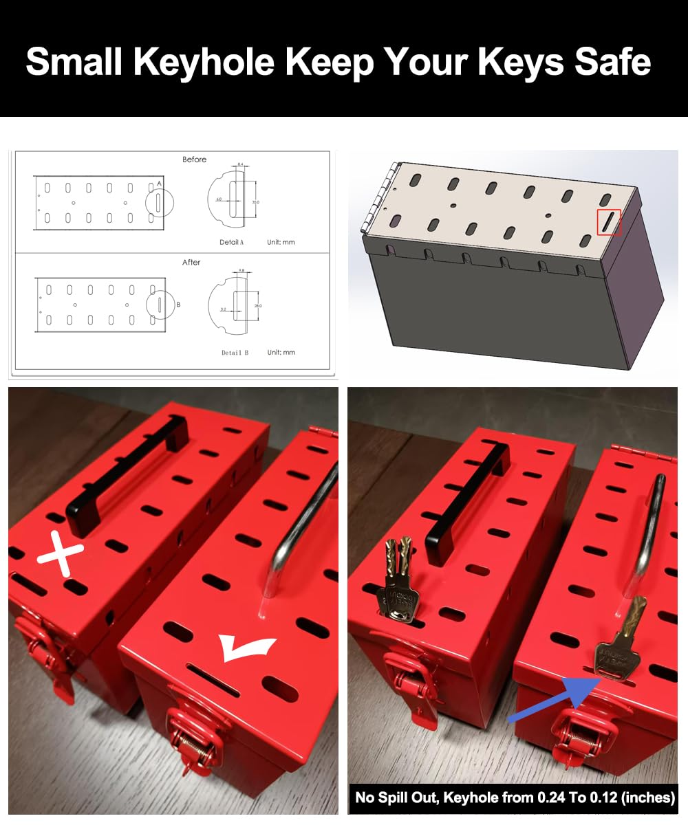 MACCANN&ESSIN Lockout Tagout Group Lock Box Lock Out Tag Out Loto Boxes for OSHA Compliant Procedures (2)